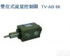 骏全兴双位式流量<em>控制阀</em>TV-AB-<em>06</em> 双位式流量<em>控制阀</em>