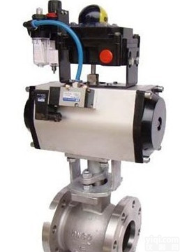 <em>QV647Y  气动V型球阀</em>