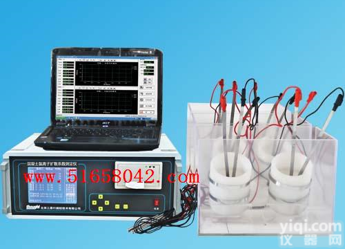 HAD-<em>RCM-10 混凝土氯离子扩散系数测定仪</em> 氯离子扩散系数测定仪