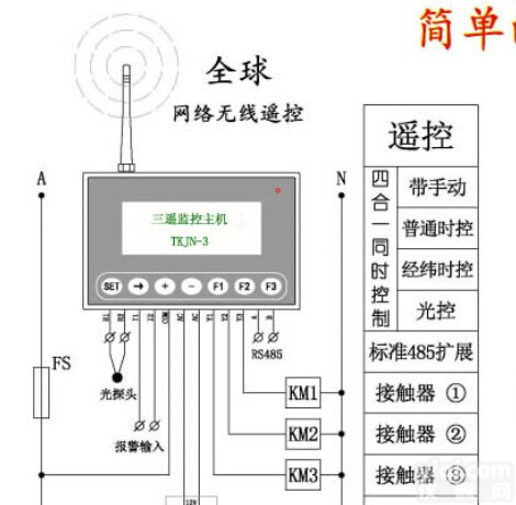  电缆防盗报警<em>监控</em>装置,路灯三遥<em>监控</em><em>终端</em> ,远程<em>监控</em>系统 供应 电缆防盗报警<em>监控</em>装置
