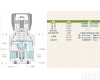 URT<em>减压阀</em> 高灵敏大<em>流量</em>型膜片式减压调节器