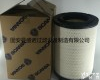 <em>1869993</em> <em>斯堪尼亚</em><em>空气滤芯</em>