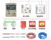 敬老院<em>火灾</em>报警控制器，<em>火灾</em>自动<em>报警系统</em>安装说明