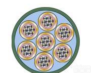  核电站<em>用电</em>缆<em>厂家</em>