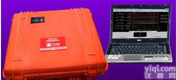 DL9000 AMETEK便携式<em>故障录波</em>器