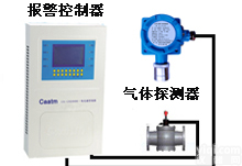 CA-217A+CA-2100 <em>三乙胺</em>报警器、<em>三乙胺</em>探测器
