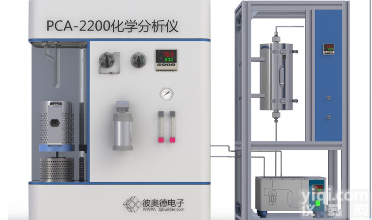 PCA-1200 SiO2 负载<em>催化剂</em>TPD<em>表征</em>