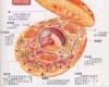  293E细胞，人脑胶质细胞（冻存，复苏）