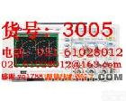 货号:3005 <em>特卖</em>！安<em>泰信</em>ADS1062CA数字<em>示波器</em>