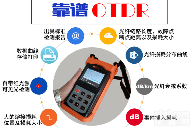 WIT7803 双波长<em>OTDR</em><em>测试仪</em>