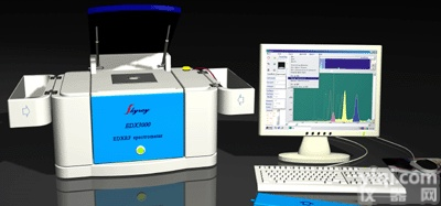 EDX2800 EDX1800 EDX3000B  EDX1800B SEA1000A EDX700 EDX720 EDX/维修<em>天瑞</em>EDX系列产品型号，维修<em>天瑞</em><em>检测仪</em>