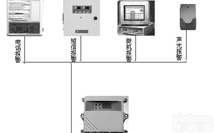 12V 四川<em>用途</em>12V供电温度报警器,智能无线温度报警器<em>现货供应</em>