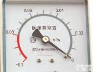  方形<em>塑料壳</em>嵌入式医用真空<em>压力表</em>，高品质，高精度