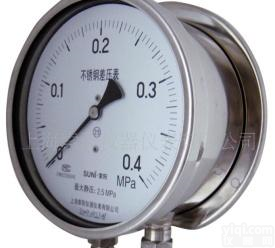  我厂<em>生产各种</em>型号全<em>不锈钢</em>双针双管压差表