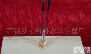  256HZ<em>音叉</em> <em>教学</em><em>音叉</em>