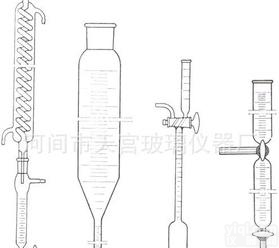  精密<em>氨气</em>分解<em>测定器</em>,气体量管