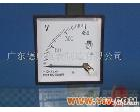 96L1 96交<em>直流电</em>流电压表，有功、无功<em>功率表</em>，频率表