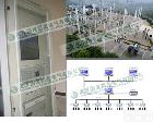 GDDJ–2010 GDDJ–2010 <em>变电站</em>高压设备在线监测<em>系统</em>  <em>变电站</em>在线监测<em>系统</em>