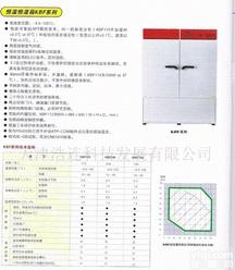  恒温恒湿箱KBF系列、<em>技术指标</em> 恒温恒湿箱KBF系列、<em>技术指标</em>