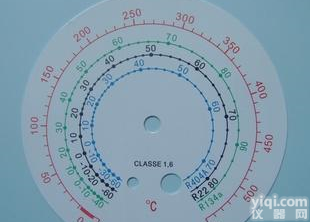  压力表标Pai，<em>仪表盘</em>，表盘商