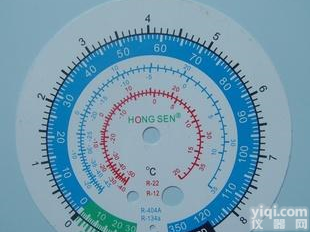  <em>各类</em><em>压力表</em>标Pai，<em>压力表</em>表盘