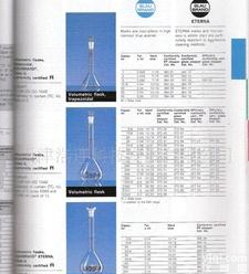  A级梯形<em>透明</em><em>容量瓶</em> A级<em>透明</em>容量