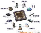 OV-XXXX OV全系列CMOS图像、视觉、<em>影像传感器</em>