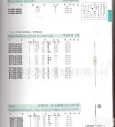  微量蒸馏装置，球型吸管，附<em>编号</em>及