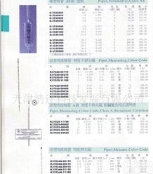  球型<em>吸管</em> 直型<em>刻度</em><em>吸管</em>，A级，刻