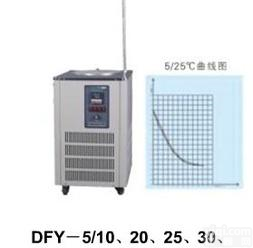  低温反应浴 DFY系列低温冷却反应浴槽 国内低温<em>领跑者</em>