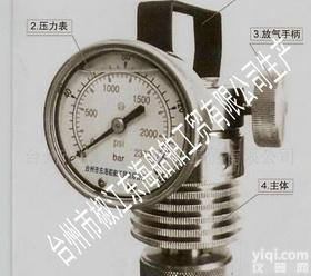  柴油机<em>汽缸</em>爆发<em>压力</em>表