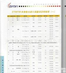  微电脑<em>多功能</em>离子测<em>量仪</em> 微电脑<em>多功能</em>离子测<em>量仪</em>