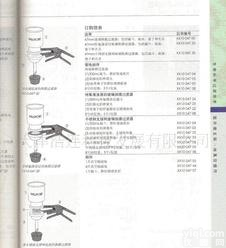  <em>玻璃</em>换膜<em>过滤器</em> 订购信息 <em>玻璃</em>换膜<em>过滤器</em> 订购信息