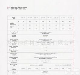  烘箱<em>规格</em> 烘箱<em>规格</em> 烘箱<em>规格</em> 烘箱<em>规格</em>