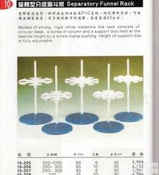  旋<em>转型</em>分液漏斗架 旋<em>转型</em>分液漏斗架 旋<em>转型</em>分液漏斗架