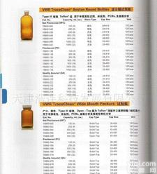  波士顿<em>试剂瓶</em> <em>试剂瓶</em> 波士顿<em>试剂瓶</em> <em>试剂瓶</em>