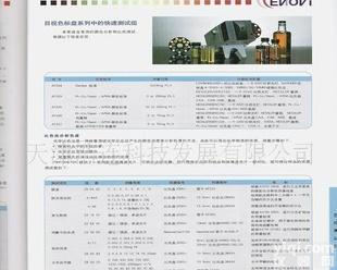  目视色标盘<em>系列</em>中的快速<em>测试</em>组 <em>系列</em>中的快速<em>测试</em>组