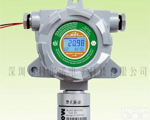  <em>氨气检测仪</em>.氨气在线检测仪氨气浓度检测仪氨气探测仪氨气变送器