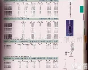  刻度，球型吸管 微量，<em>滴定</em>管