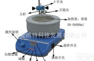  250ml<em>电热</em>套.<em>平底</em>、圆底、定做各种型号数显<em>电热</em>套