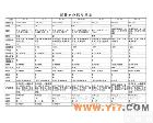 LY 粮食水分仪大全<em>对照表</em>