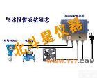  有毒有害气体<em>泄露</em>检测 <em>泄露</em><em>报警系统</em>