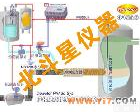 PotDrain Sys 油品储罐油/水<em>界面</em>监控自动放水系统 分离器 检测监测