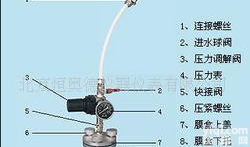  <em>污染</em>指数SDI<em>测定仪</em>/SDI仪/<em>污染</em>指数仪