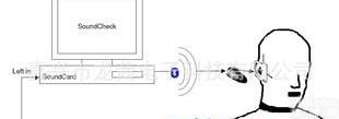  Soundcheck 蓝牙<em>耳机</em><em>测试系统</em>