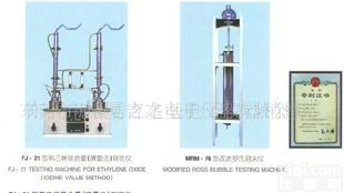  FJEES—Ⅰ型实验室<em>三氧化硫</em>磺化装置(图)