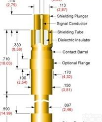  高频<em>探针</em> IDI 100746<em>射频</em>线