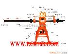 HJ20-480  煤<em>矿用</em>坑道钻机  <em>矿用</em>探水钻机 <em>瓦斯</em>探放钻机 <em>瓦斯</em>防突钻机 探煤找煤<em>矿用</em>坑道钻机