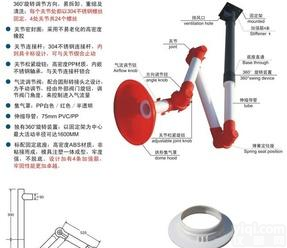  <em>三节万向抽气罩</em>