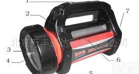  HID超亮夜行宝 HID<em>氙气灯</em>